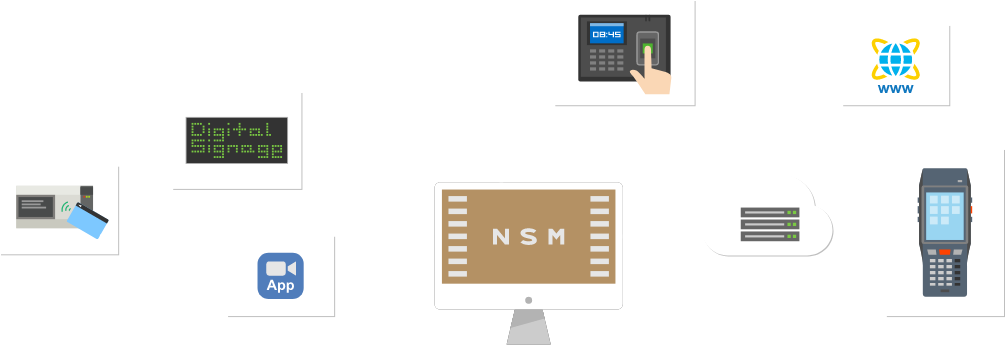ICタグによるシステム構築・運用支援|株式会社NSM(NSM Co.,Ltd)
